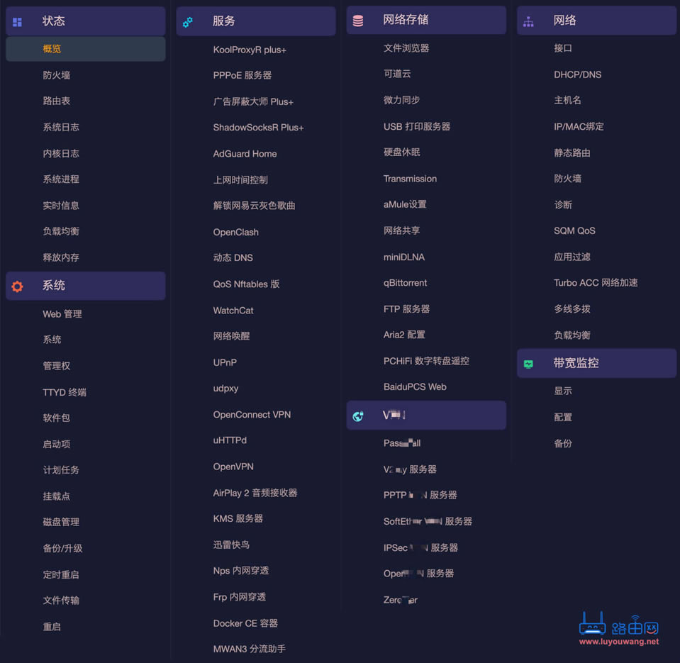 OpenWrt X86-64ܛ·ɹ̼Rʹý̳ - վ