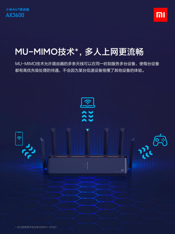 小米路由器MU-MIMO動態超頻寬是什么？