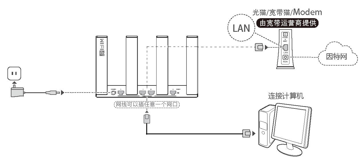 A·ax3 pro Ñuy - վ