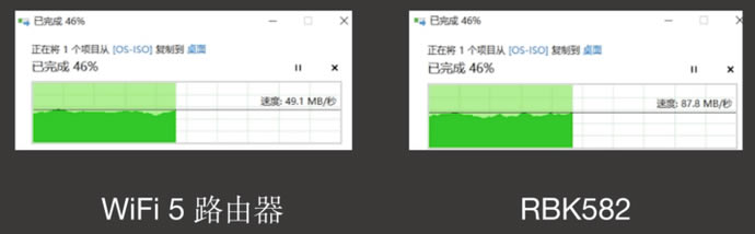 WOrbi·w WiFi 6 ·uy - վ