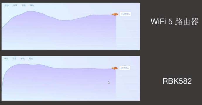 WOrbi·w WiFi 6 ·uy - վ