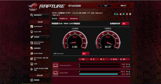 ATROG GT-AC5300·MWOý̳ - վ