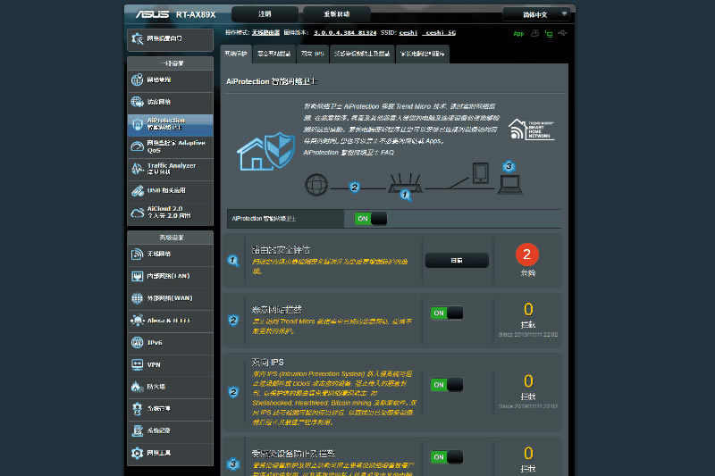 華碩最強無線路由，華碩雙萬兆RT-AX89X評測