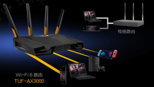 AT늸عô TUF GAMING AX3000װlA_ - վ