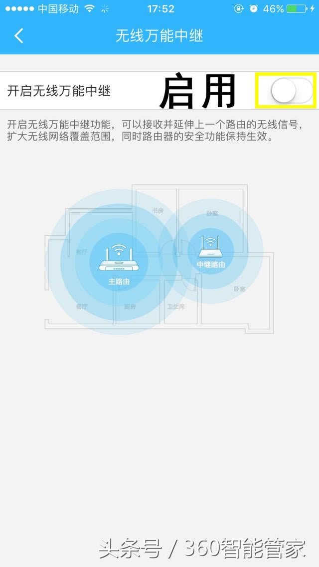 360·of^Oý̳̈D