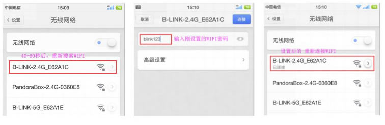 LB-LINKư · (PPPOE) ̳