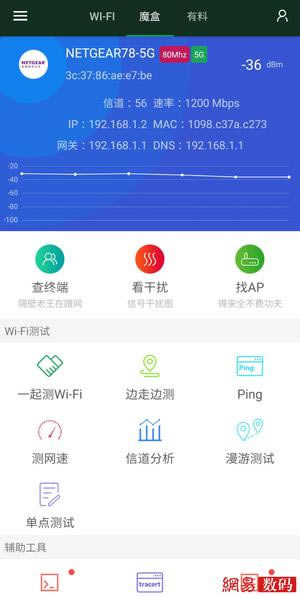 WRAX8o·w򞣺WiFi 6Tu