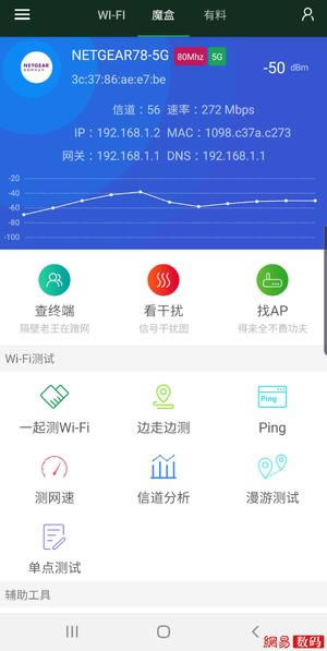 WRAX8o·w򞣺WiFi 6Tu