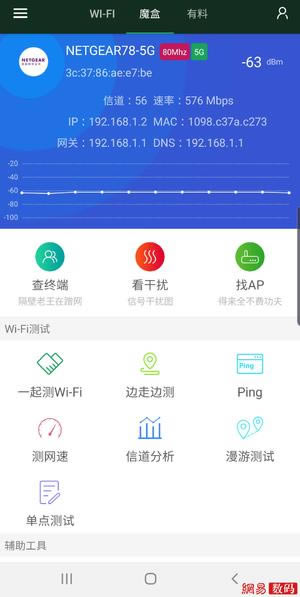 WRAX8o·w򞣺WiFi 6Tu