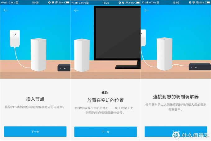 Linksys I Velop plAC3900M·MWO - վ