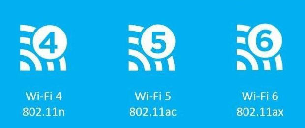 գWi-FiB - վ