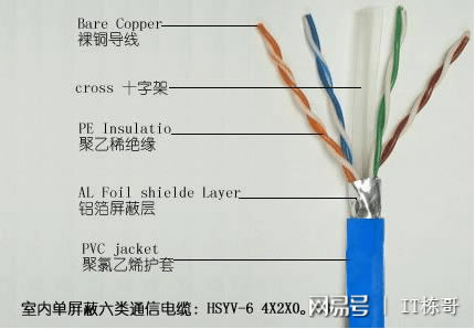 200mWôk - վ