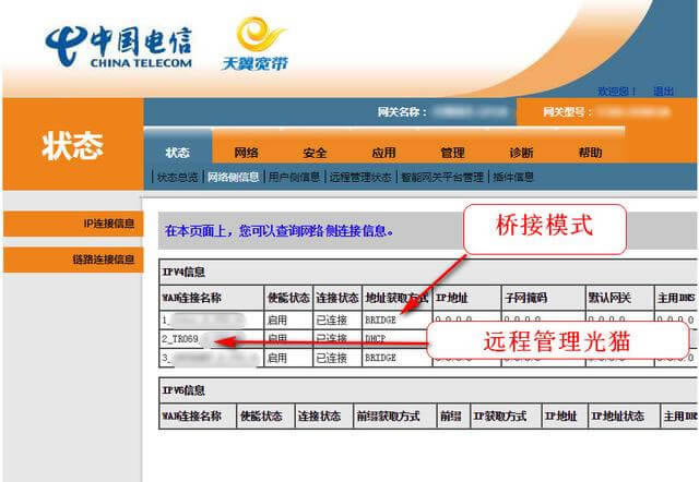 介紹光貓MODEM兩種工作模式