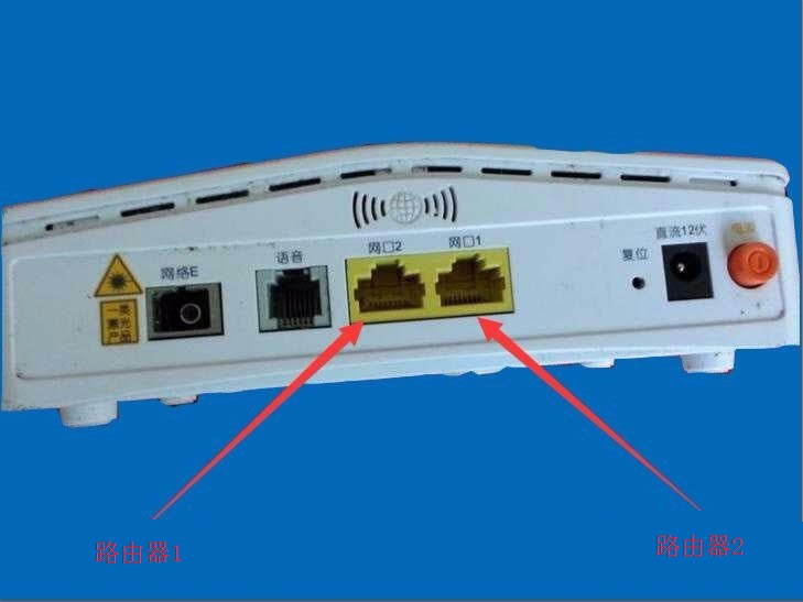 電信光貓怎么接兩個路由器，附設置教程