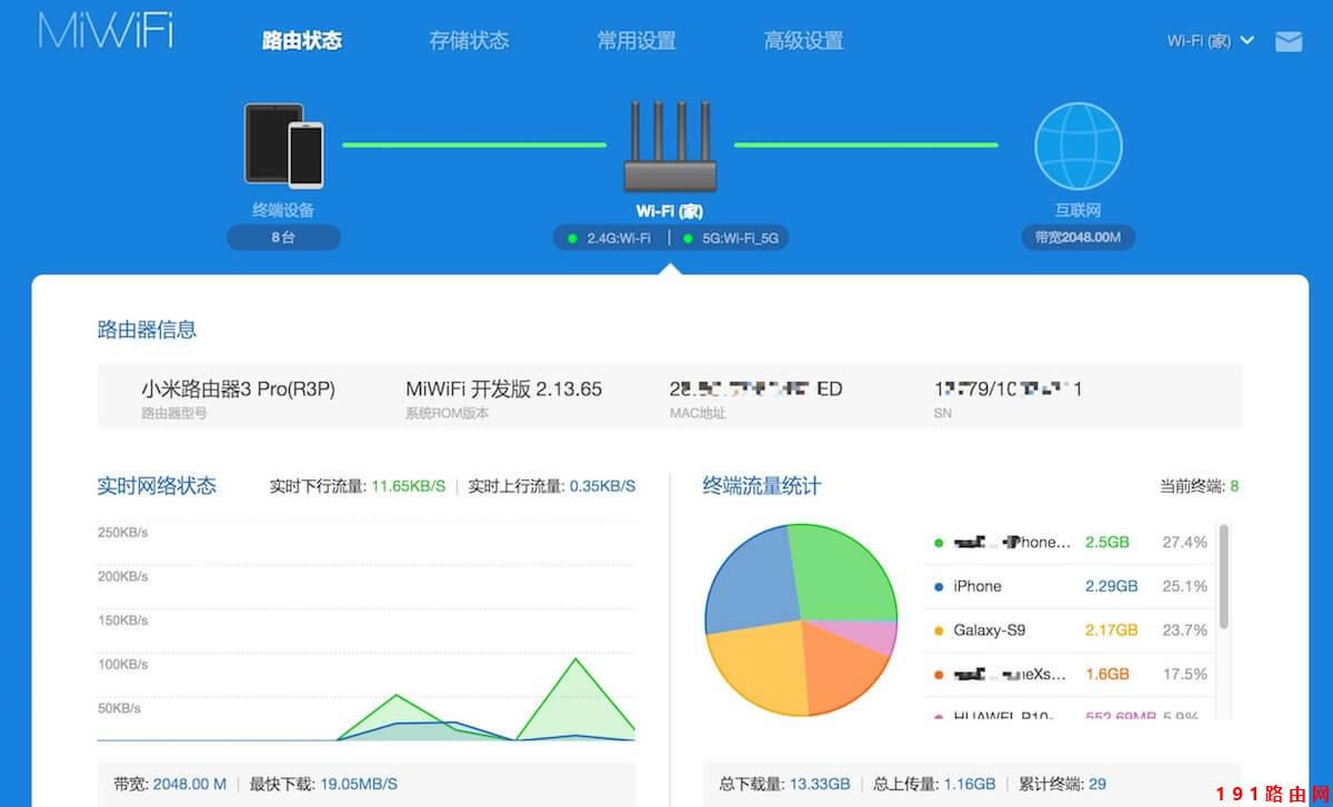 192.168.1.1 路由器設置修改密碼