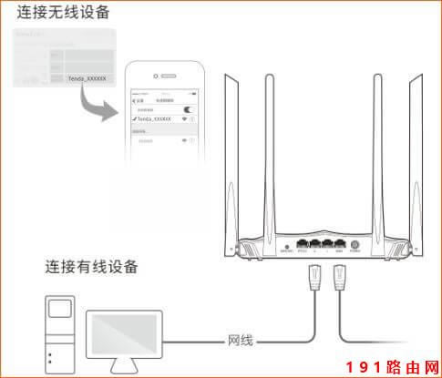 騰達路由器 AC8 如何設置上網