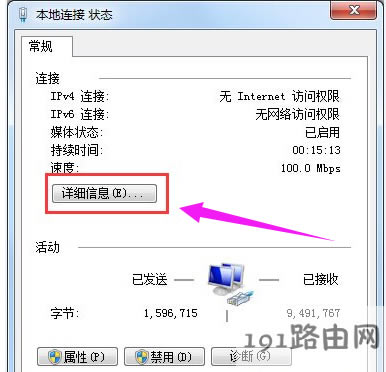 ipv4