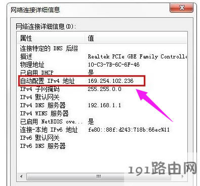 ipv4