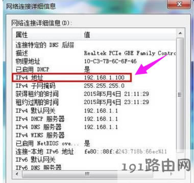 ipv4