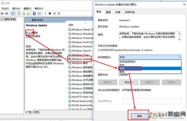 方法,系統