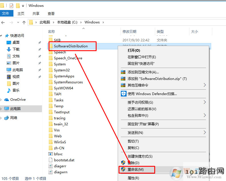 方法,系統