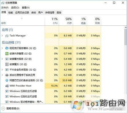win10ϵyP]ķ