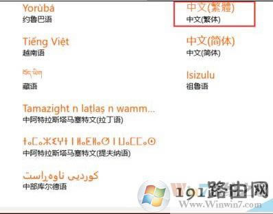 繁體字,系統,方法