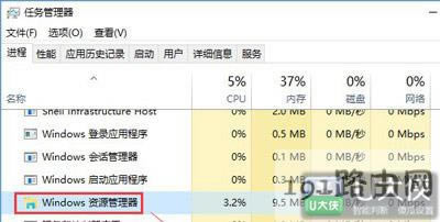 Win10ȫҕl@ʾ΄ՙ