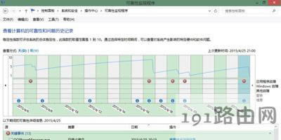 電腦系統windows資源管理器未響應怎么辦