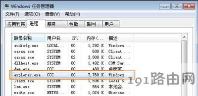Win7ϵyXֻƄӲcĽQ