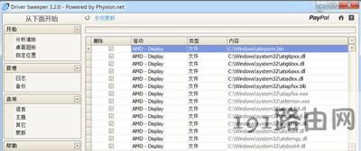 Win7ϵyXʾCatalyst Control CenterֹͣĽQ