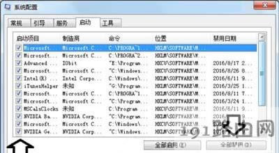 Win7ϵyʾRundlle`ڵĽQ