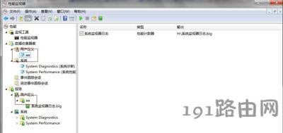 Win7系統電腦性能監視器的使用方法