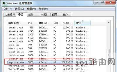 Win7΄ՙ½ǾWjDʧĻ֏ͷ