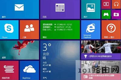 Win8ϵyXôP]metro