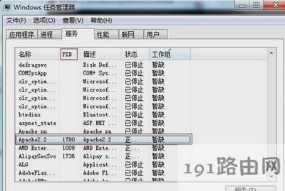 Win7ϵy80˿ڵķ