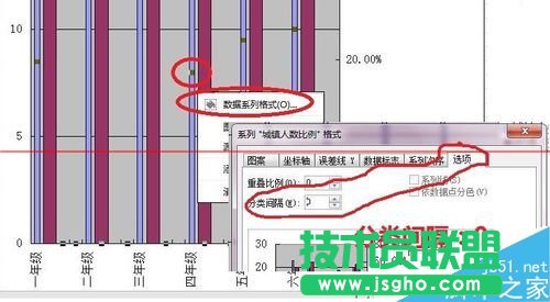 WPS怎么繪制不重疊的雙Y軸柱狀圖表？