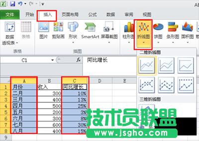 excel2010圖表制作折線圖方法   三聯
