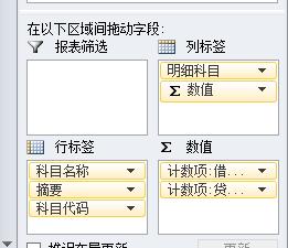 excel表格sheet1的數據透視表怎么做