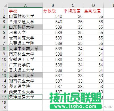 Excel選定小格11種技巧匯總 三聯