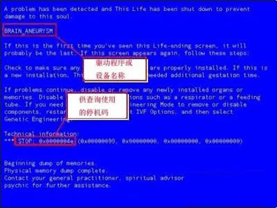 電腦藍屏故障