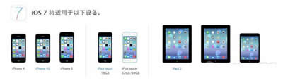 iOS 7Щb