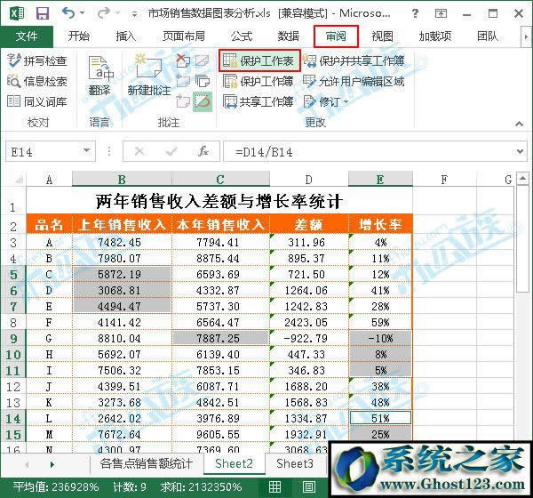 保護工作表