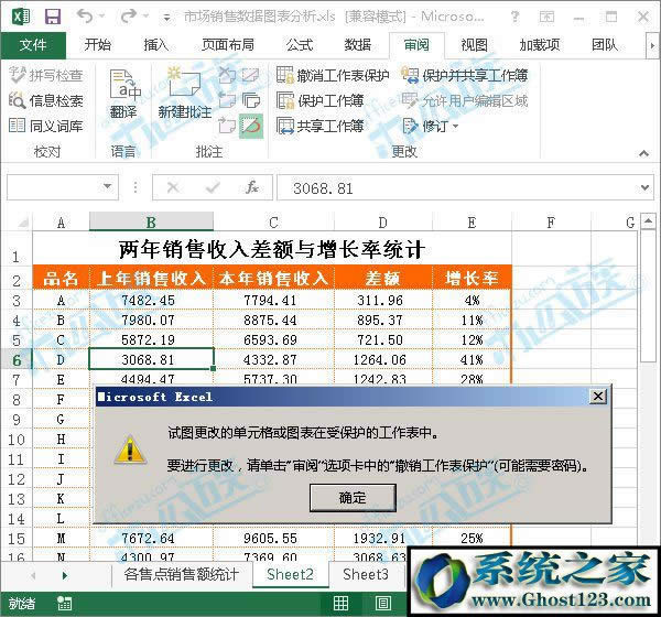 無法更改