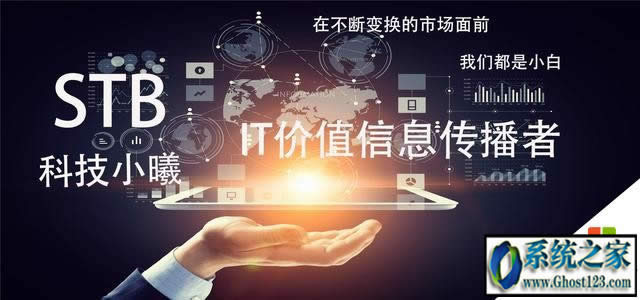 office2019I|Office2019ʽu