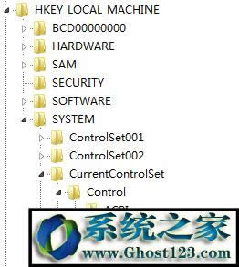 win10 ޸hĶ˿