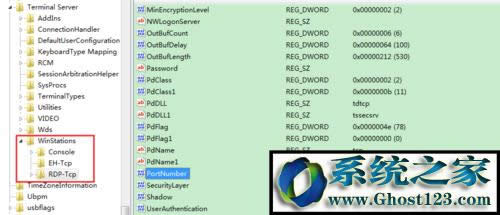 win10 ޸hĶ˿