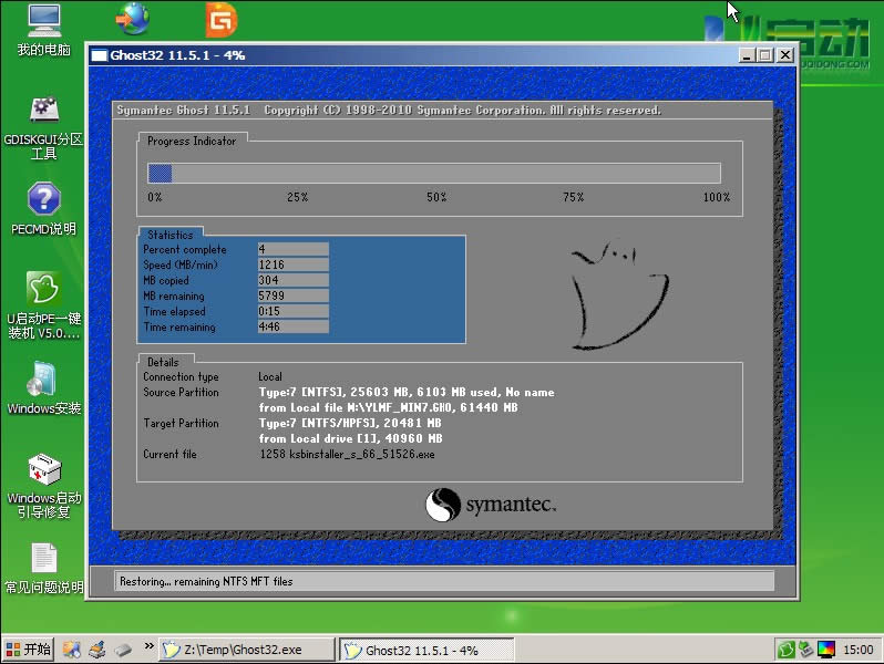 u盤啟動ghost安裝win7/win10系統教程
