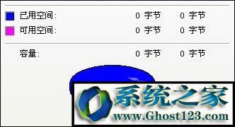 Win7ôޏUP@ʾ0ֹUP0ֹoʽ̎