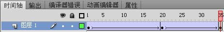 flashӮ Ʒ|flashӮ̳